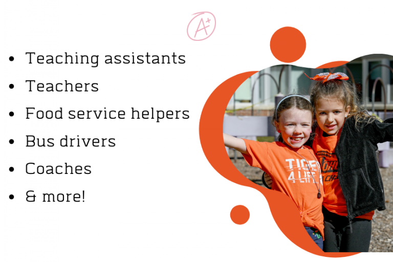 We're Hiring Mohonasen Central School District