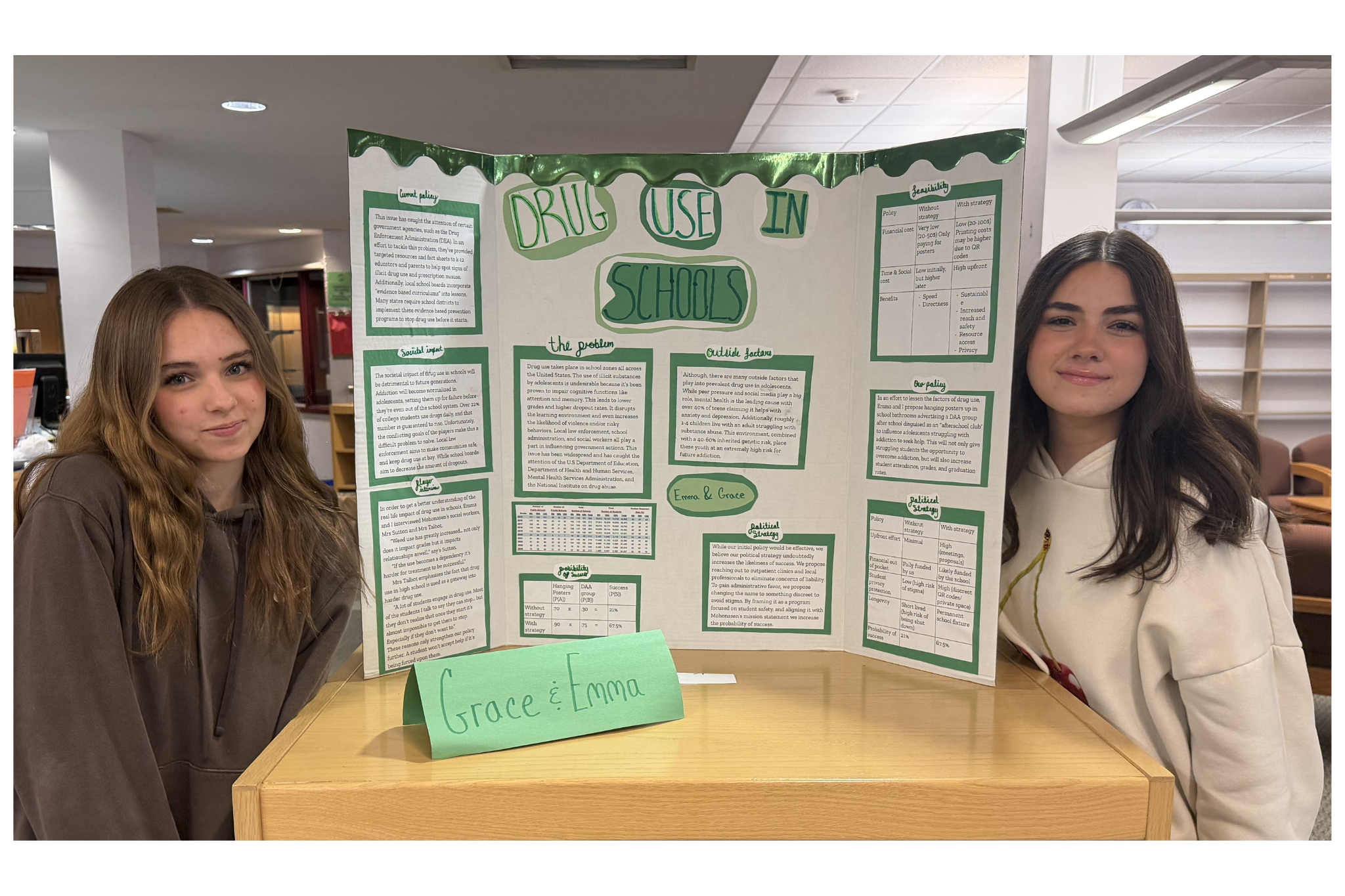 Seal of Civic Readiness Ideas Fair